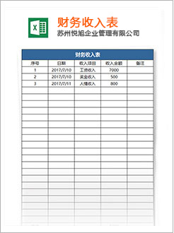 柘城代理记账